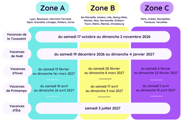Visuel article de blog 24/7 services