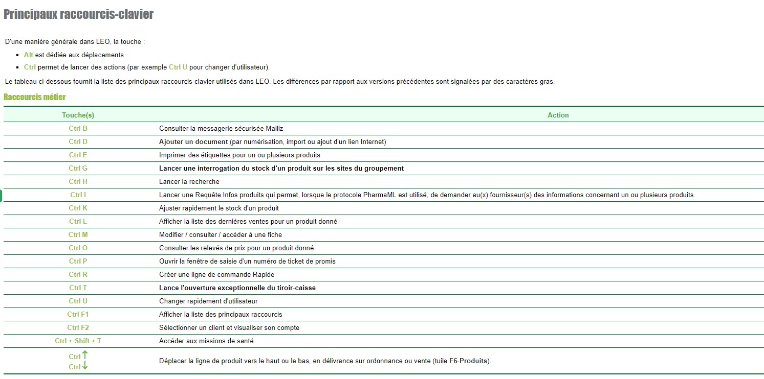 LEO-raccourcis-clavier.jpg