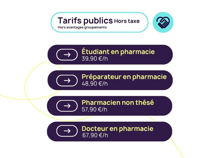 Tarifs publics en cours Tarifs publics en cours